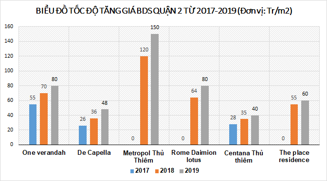 thị-truong-paris-hoang-kim-quan-2