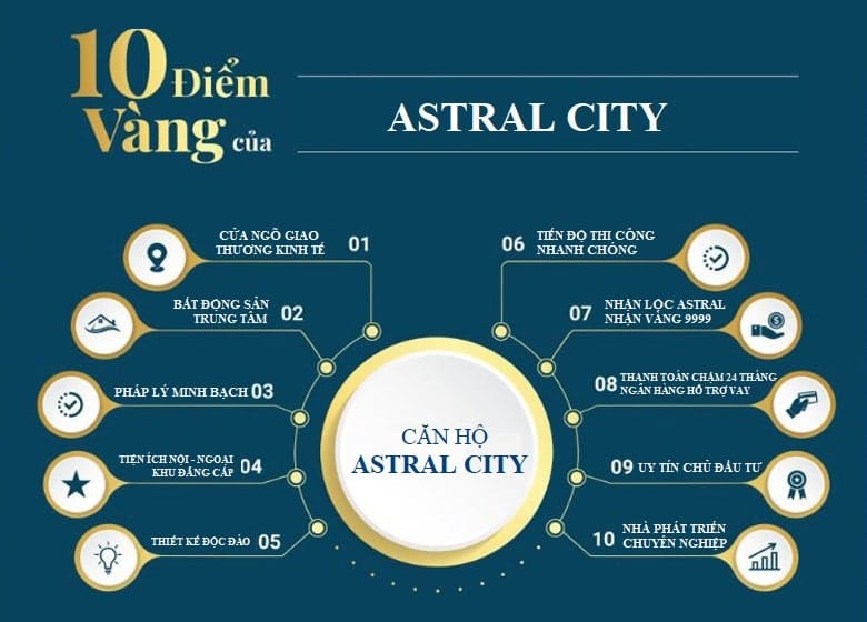 10-diem-vang-du-an-astral-city-binh-duong-min