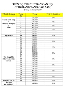 pttt-du-an-citi-grand-kien-a-quan-2-min