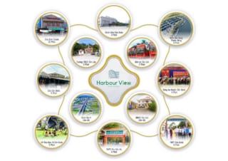 tien-ich-dat-nen-hiep-phuoc-harbour-view-can-giuoc-long-an-min