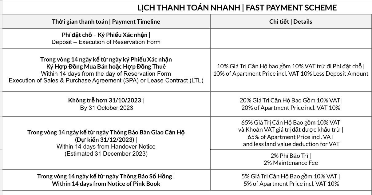 pttt-can-ho-quan-4-de-la-sol-capitaland-ton-that-thuyet-1