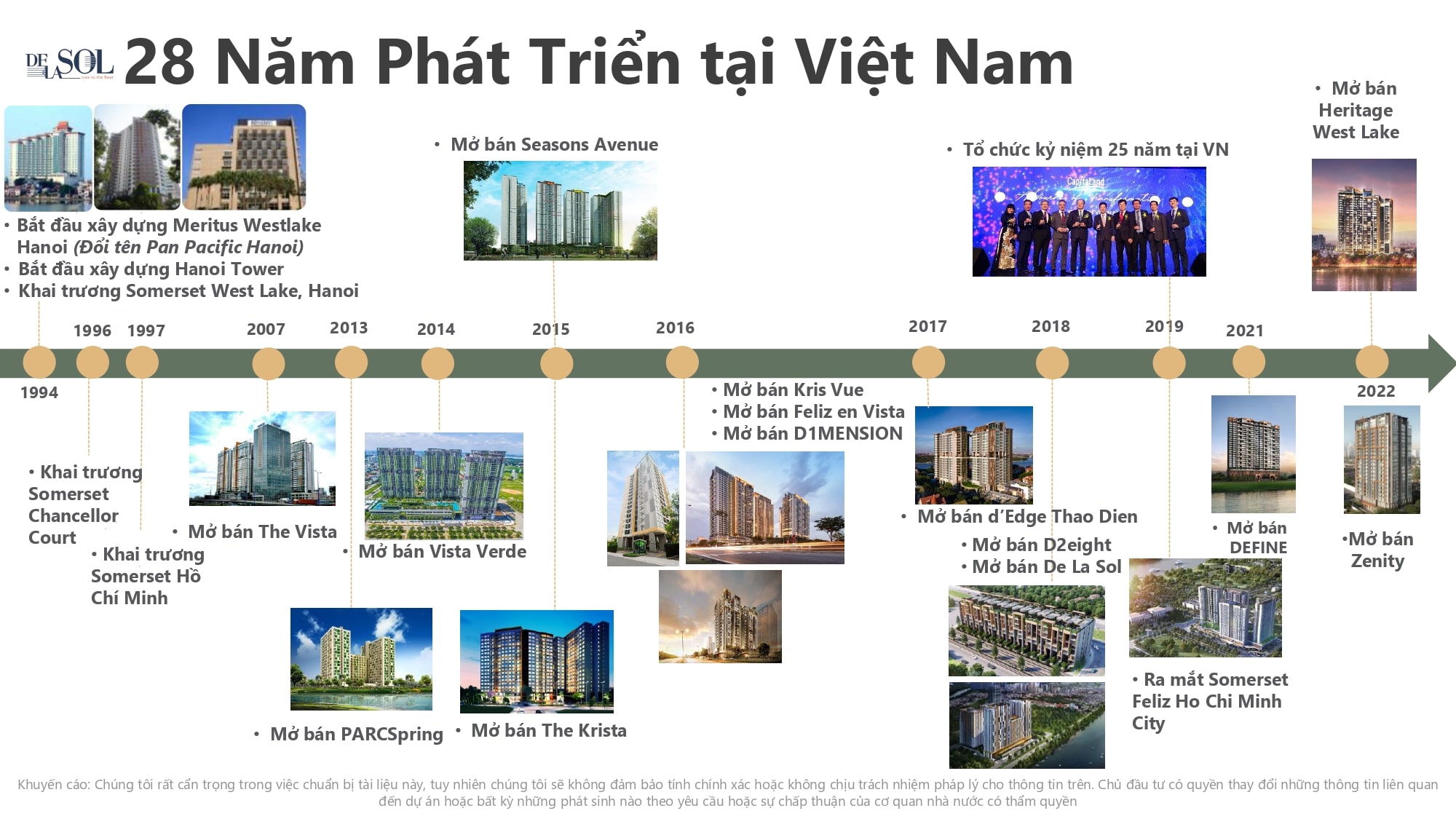 dau-an-3-thap-ky-capitaland-tai-viet-nam