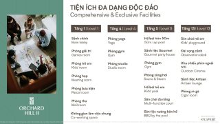 tien-ich-can-ho-thu-dau-mot-binh-duong-orchard-hill-sycamore-capitaland