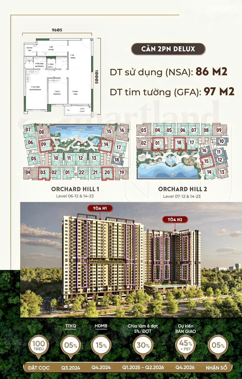 mat-bang-du-an-orchard-hill-sycamore-capitaland-binh-duong-5