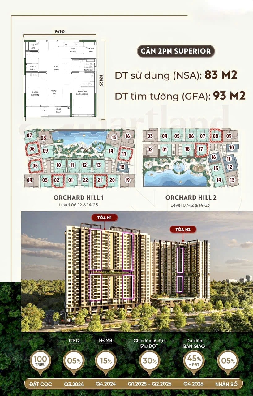 mat-bang-du-an-orchard-hill-sycamore-capitaland-binh-duong-6