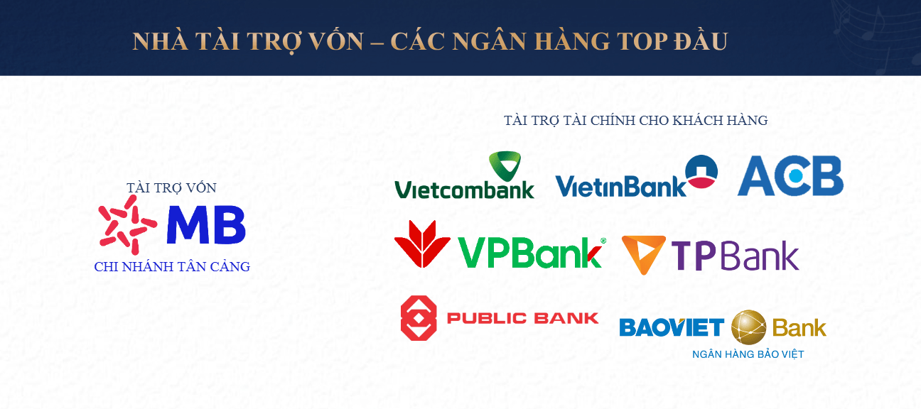 ngan-hang-cho-vay-du-an-symlife-ql13-tphcm